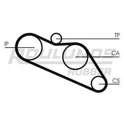 ROULUNDS RUBBER RR1381 Ремінь ГРМ