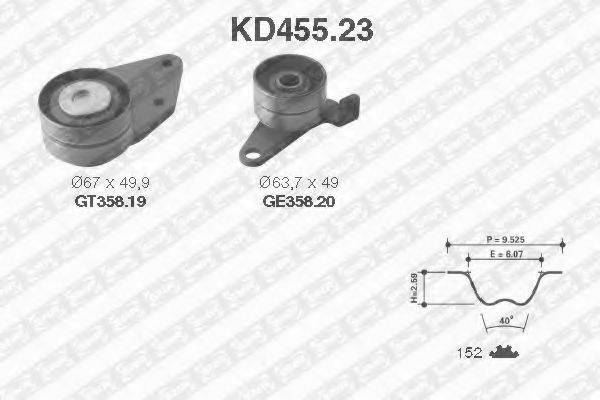 SNR KD45523 Комплект ременя ГРМ
