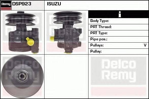 DELCO REMY DSP923 Гідравлічний насос, кермо