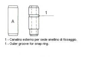 METELLI 010183 Напрямна втулка клапана