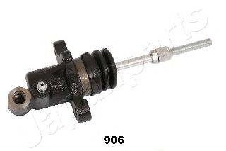 JAPANPARTS CY906 Робочий циліндр, система зчеплення