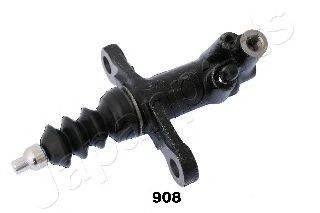 JAPANPARTS CY908 Робочий циліндр, система зчеплення