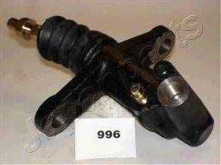 JAPANPARTS CY996 Робочий циліндр, система зчеплення