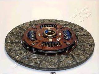JAPANPARTS DF909 диск зчеплення