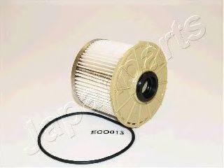 JAPANPARTS FCECO013 Паливний фільтр