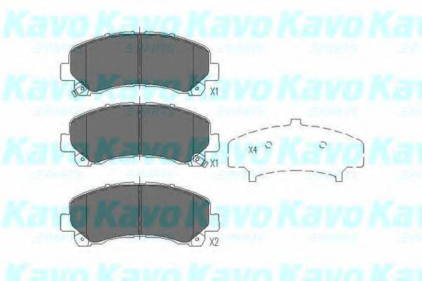 KAVO PARTS KBP3515 Комплект гальмівних колодок, дискове гальмо