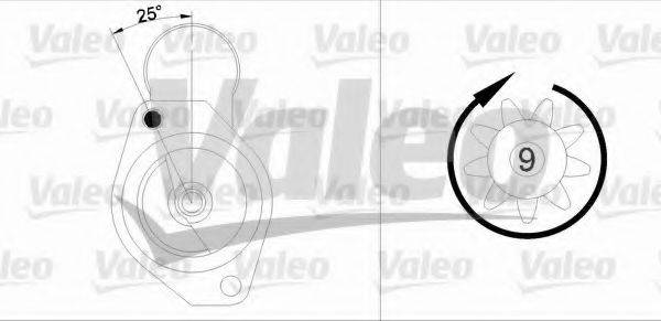 VALEO 436023 Стартер