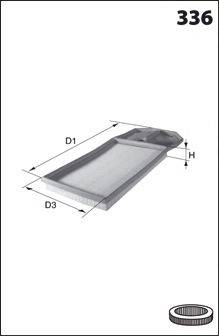 MECAFILTER ELP9441 Повітряний фільтр