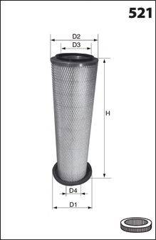 MECAFILTER FA3115 Повітряний фільтр