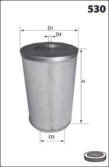 MECAFILTER FA3213 Повітряний фільтр