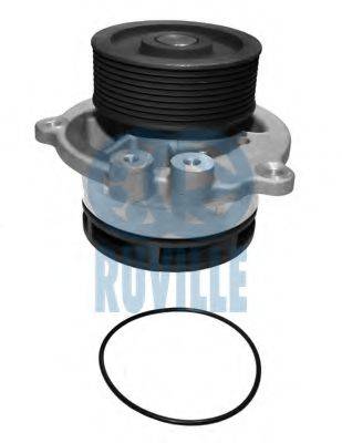 RUVILLE 66302 Водяний насос