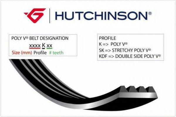 HUTCHINSON 2257K6 Полікліновий ремінь