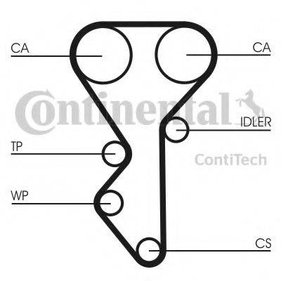 CONTITECH CT955 Ремінь ГРМ