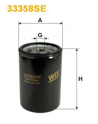 WIX FILTERS 33358SE Паливний фільтр