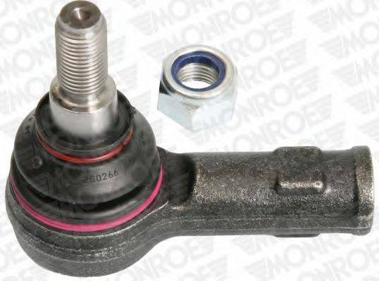 MONROE L15115 Наконечник поперечної кермової тяги