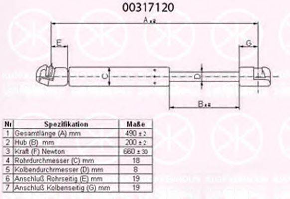 KLOKKERHOLM 00317120 Газова пружина, кришка багажника