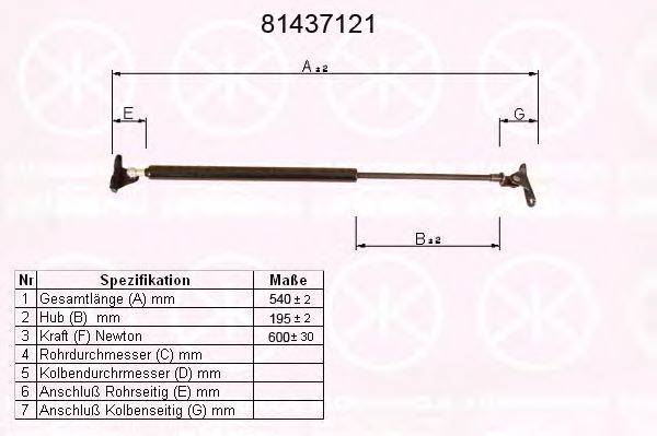 KLOKKERHOLM 81437121 Газова пружина, кришка багажника