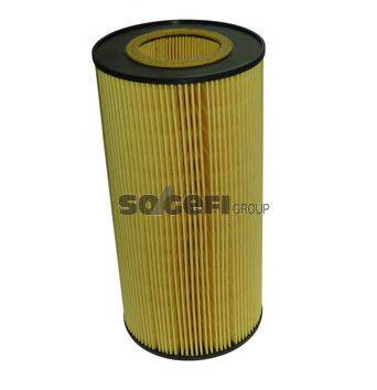 SOGEFIPRO FA5825ECO Масляний фільтр