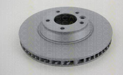 TRISCAN 812029179C гальмівний диск