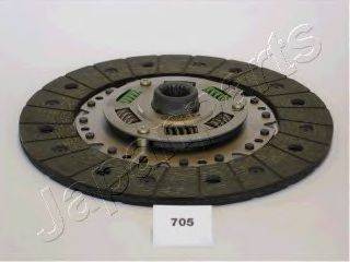 JAPANPARTS DF705 диск зчеплення