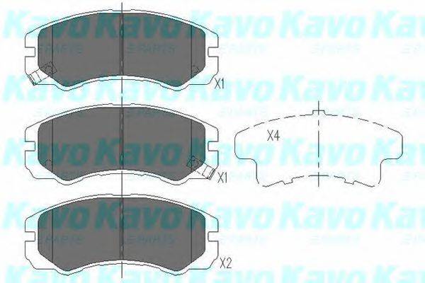 KAVO PARTS KBP3501 Комплект гальмівних колодок, дискове гальмо