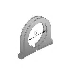 DINEX 28858 Клема, система випуску