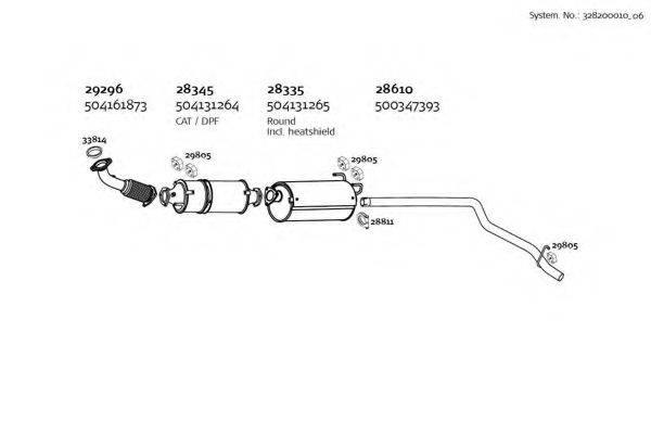 DINEX 32820001006 Система випуску ОГ