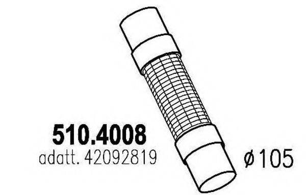 ASSO 510.4008