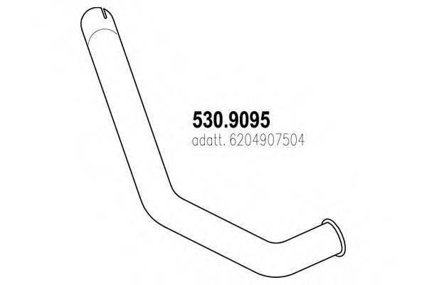 ASSO 530.9095