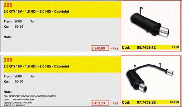 ASSO ARTSPORT0181 Глушник для спортивного автомобіля