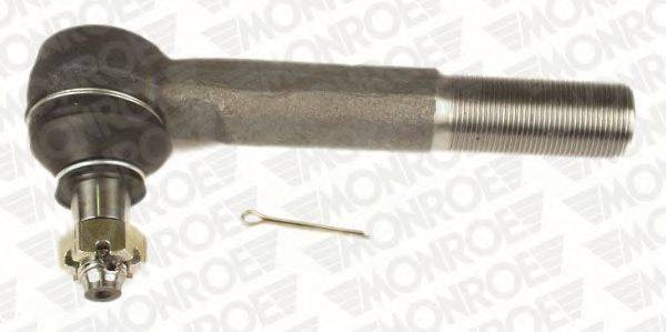 MONROE L1416