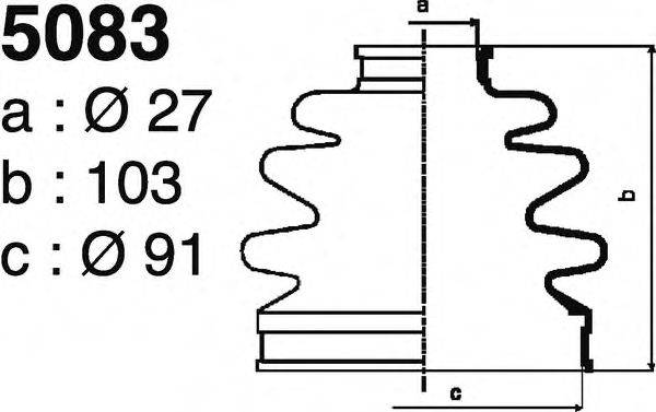 DEPA 5083