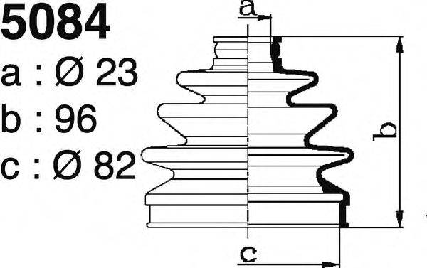 DEPA 5084