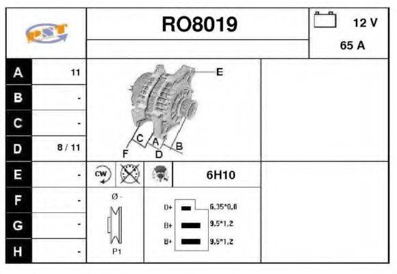 SNRA RO8019