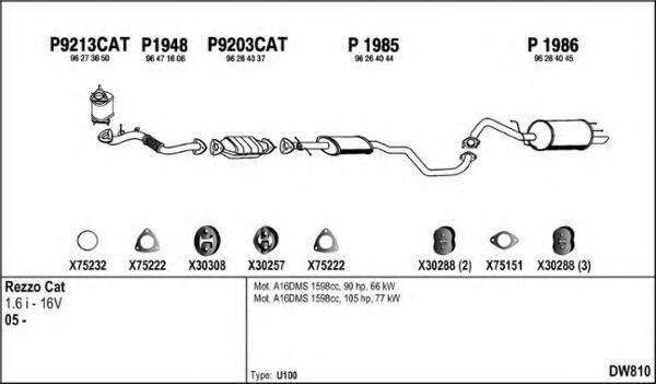 FENNO DW810 Система випуску ОГ