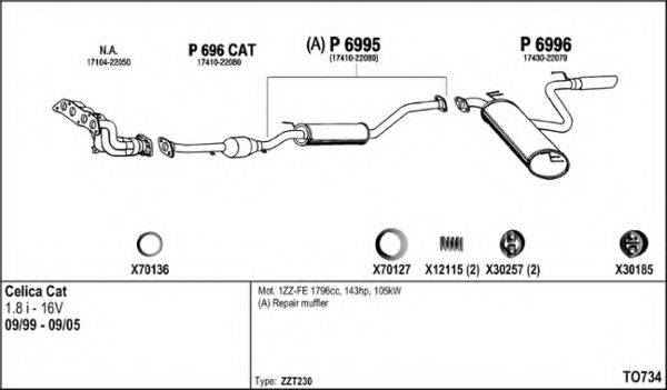 FENNO TO734 Система випуску ОГ