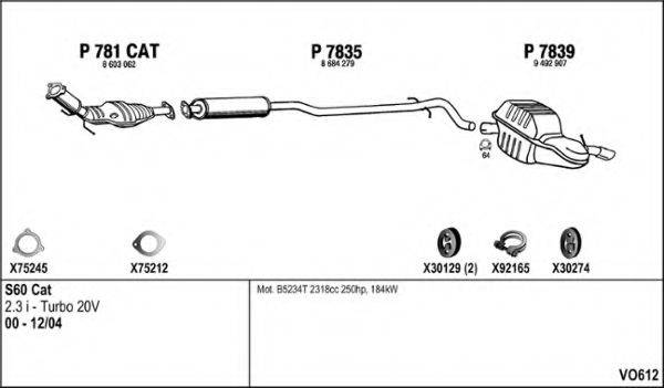 FENNO VO612 Система випуску ОГ
