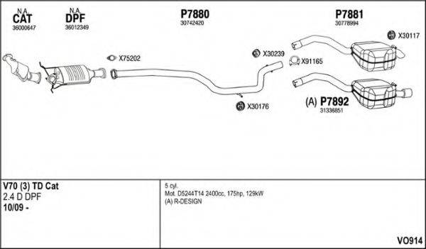 FENNO VO914 Система випуску ОГ