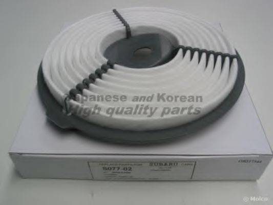 ASHUKI S07702 Повітряний фільтр