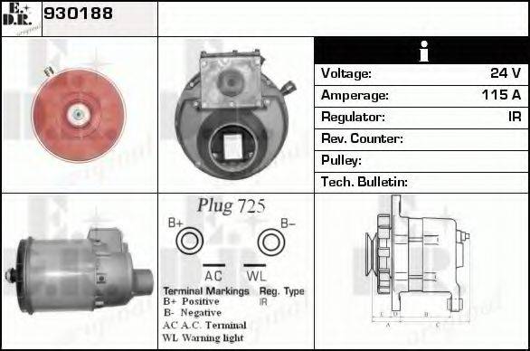 EDR 930188