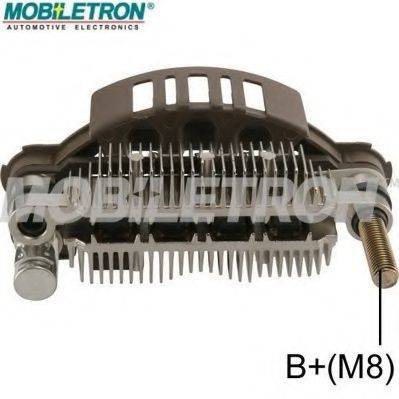 MOBILETRON RM-45